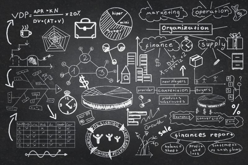 how long should a business plan be - image of pie charts