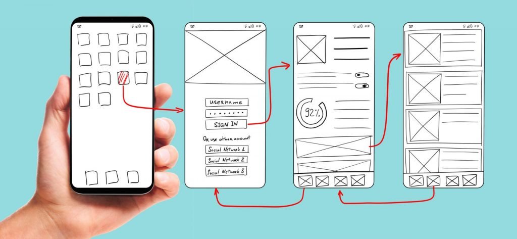 The types of prototypes used in this study: a paper sketch, b cardboard...  | Download Scientific Diagram