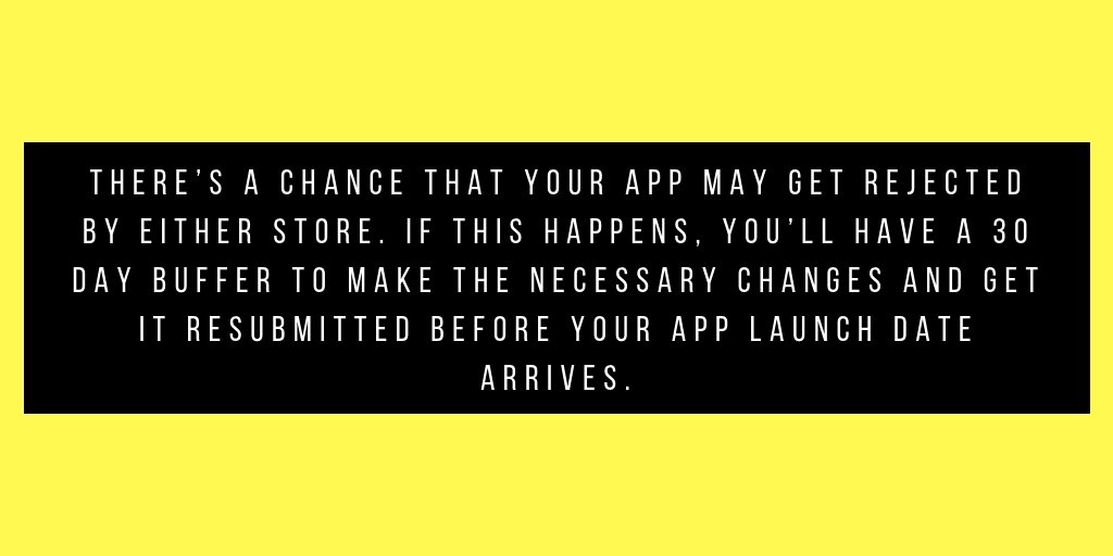 Submit MVP To The App Store