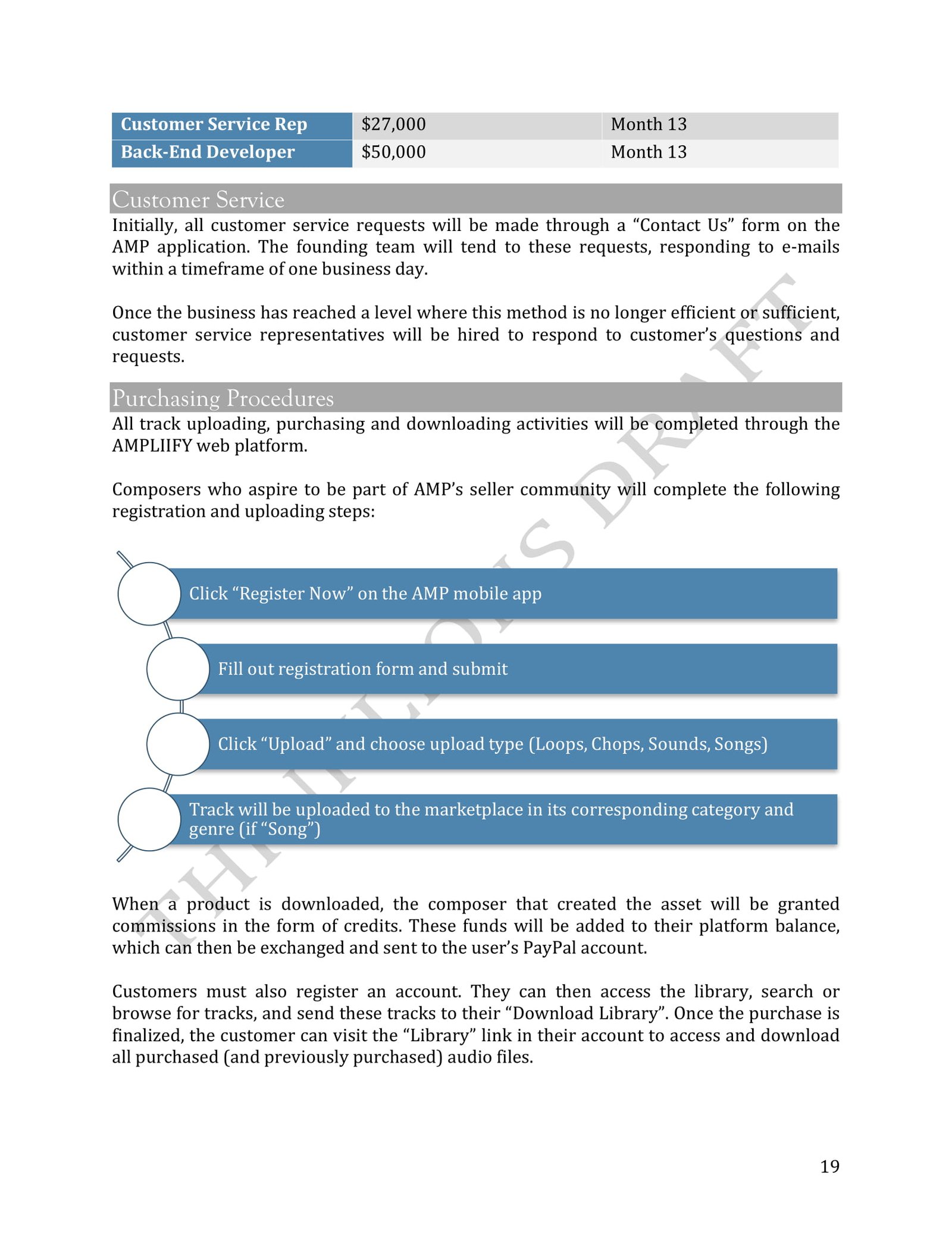 music app business plan - page 19