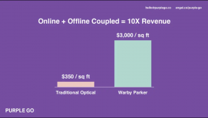 Purple Go Pitch Deck
